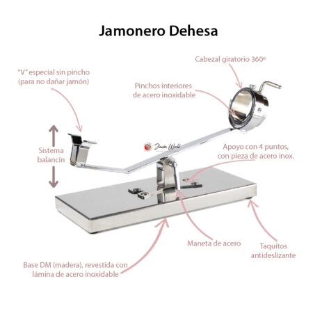 Jamonero giratorio Dehesa base inox balancín partes