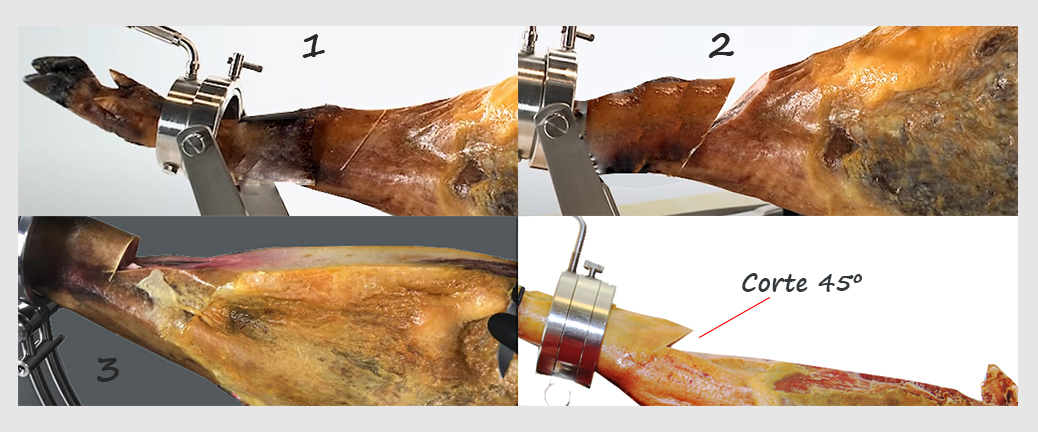 Corte incial corte del jamón